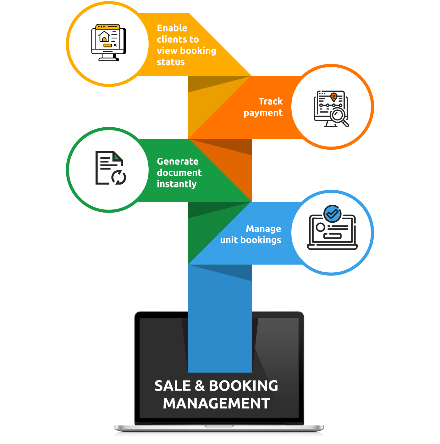 Collaboration is made seamless with Wealth Builders